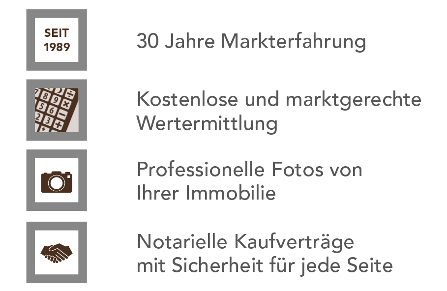 Leistungen von A1 Abendschein Immobilien